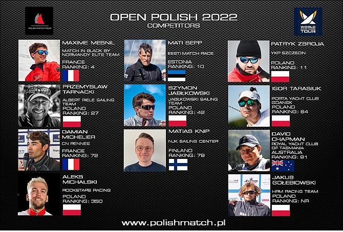 Open Polish Championship 2022