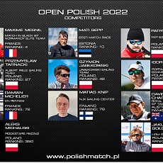 Open Polish Championship 2022